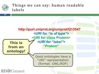 49
http://purl.uniprot.org/uniprot/Q13547
<URI for “is of type”>
<URI for class Protein>
<URI for “label”>
“Protein”
Things we can say: human readable
labels
This is
from an
ontology!
Good ontologies have a
“URI” representation
(format: OWL/RDF)
 