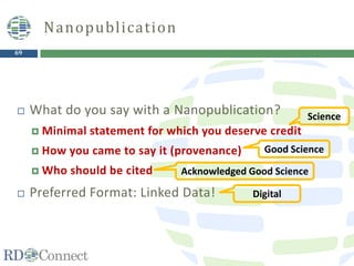 69
 What do you say with a Nanopublication?
 Minimal statement for which you deserve credit
 How you came to say it (provenance)
 Who should be cited
 Preferred Format: Linked Data!
Nanopublication
Science
Good Science
Acknowledged Good Science
Digital
 