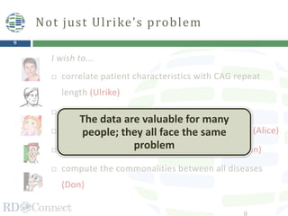 9
I wish to...
 correlate patient characteristics with CAG repeat
length (Ulrike)
 correlate clinical data with genome data (Bob)
 compare Huntington data with Alzheimer data (Alice)
 study social aspects of clinical surveys (Christian)
 compute the commonalities between all diseases
(Don)
Not just Ulrike’s problem
The data are valuable for many
people; they all face the same
problem
 