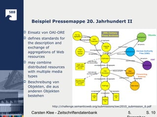 5.Carsten Klee - Zeitschriftendatenbank S. 10
Beispiel Pressemappe 20. Jahrhundert II
 Einsatz von OAI-ORE
 defines standards for
the description and
exchange of
aggregations of Web
resources
 may combine
distributed resources
with multiple media
types
 Beschreibung von
Objekten, die aus
anderen Objekten
bestehen
http://challenge.semanticweb.org/submissions/swc2010_submission_6.pdf
 