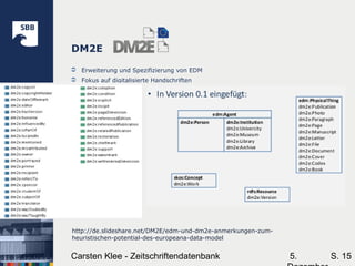 5.Carsten Klee - Zeitschriftendatenbank S. 15
DM2E
 Erweiterung und Spezifizierung von EDM
 Fokus auf digitalisierte Handschriften
http://de.slideshare.net/DM2E/edm-und-dm2e-anmerkungen-zum-
heuristischen-potential-des-europeana-data-model
 