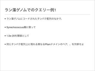 1

•


• Synechococcus


• 1.0e-20


•                 Pfam
 
