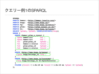 1     SPARQL
SPARQL 
PREFIX hmmer: <http://hmmer.janelia.org/>
PREFIX kegg: <http://www.kegg.jp/>
PREFIX kg:     <http://www.kegg.jp/entry/>
PREFIX pfam: <http://pfam.sanger.ac.uk/>
PREFIX kt:     <http://www.kegg.jp/taxon/>
SELECT ?pfam1, ?pfam2, COUNT(DISTINCT(?org))
WHERE {
  GRAPH <hmmer_pfam_a_cyano> {
    ?gene hmmer:hit        ?n1 .
    ?gene hmmer:hit        ?n2 .
    ?n1    pfam:pfam_id    ?pfam1 .
    ?n1    hmmer:i-evalue ?eval1 .
    ?n2    pfam:pfam_id    ?pfam2 .
    ?n2    hmmer:i-evalue ?eval2 .
  }
  GRAPH <http://www.kegg.jp/genes> {
    ?gene kegg:belongs_to ?org .
  }
  GRAPH <http://www.kegg.jp/taxonomy> {
    ?org kegg:belongs_to kt:Synechococcus .
  }
  FILTER (?eval1 < 1.0e-10 && ?eval2 < 1.0e-10 && ?pfam1 != ?pfam2)
};
 