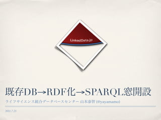 DB→RDF →SPARQL
                      (@yayamamo)

2011.7.23
 