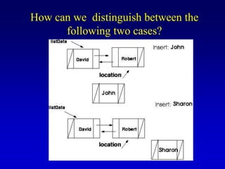 How can we distinguish between the
following two cases?