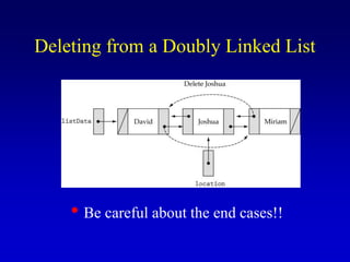 Deleting from a Doubly Linked List
Be careful about the end cases!!