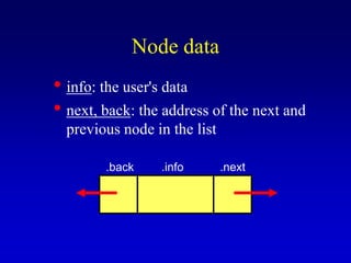 Node data
info: the user's data
next, back: the address of the next and
previous node in the list
.back .next
.info