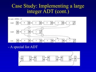 Case Study: Implementing a large
integer ADT (cont.)
- A special list ADT