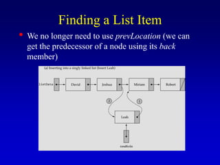 Finding a List Item
We no longer need to use prevLocation (we can
get the predecessor of a node using its back
member)