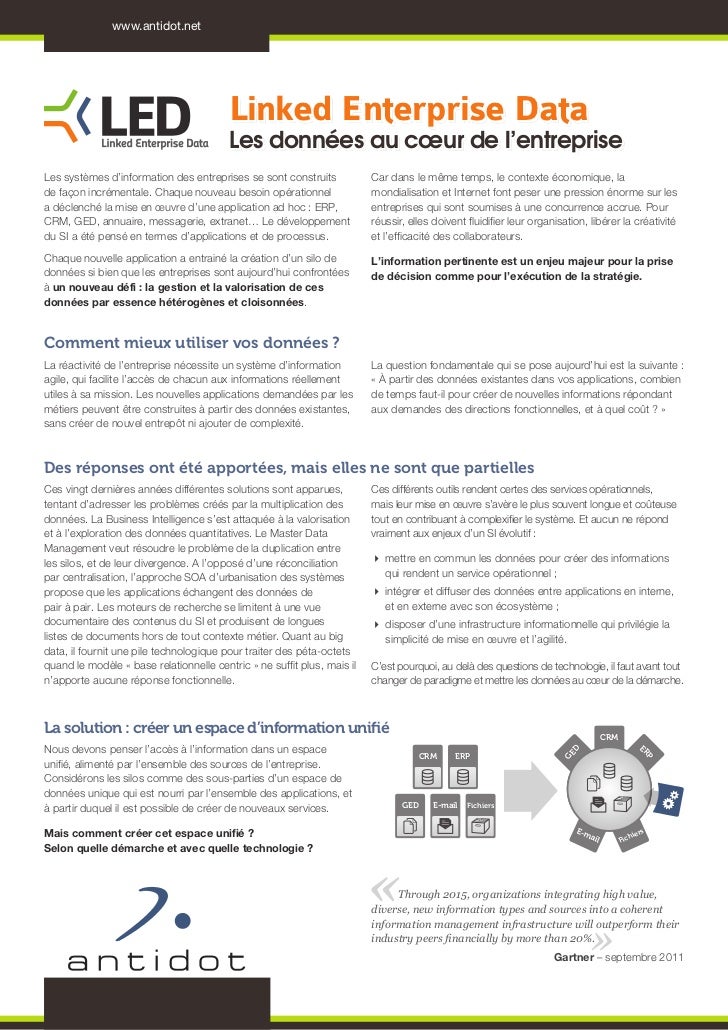 template executive summary