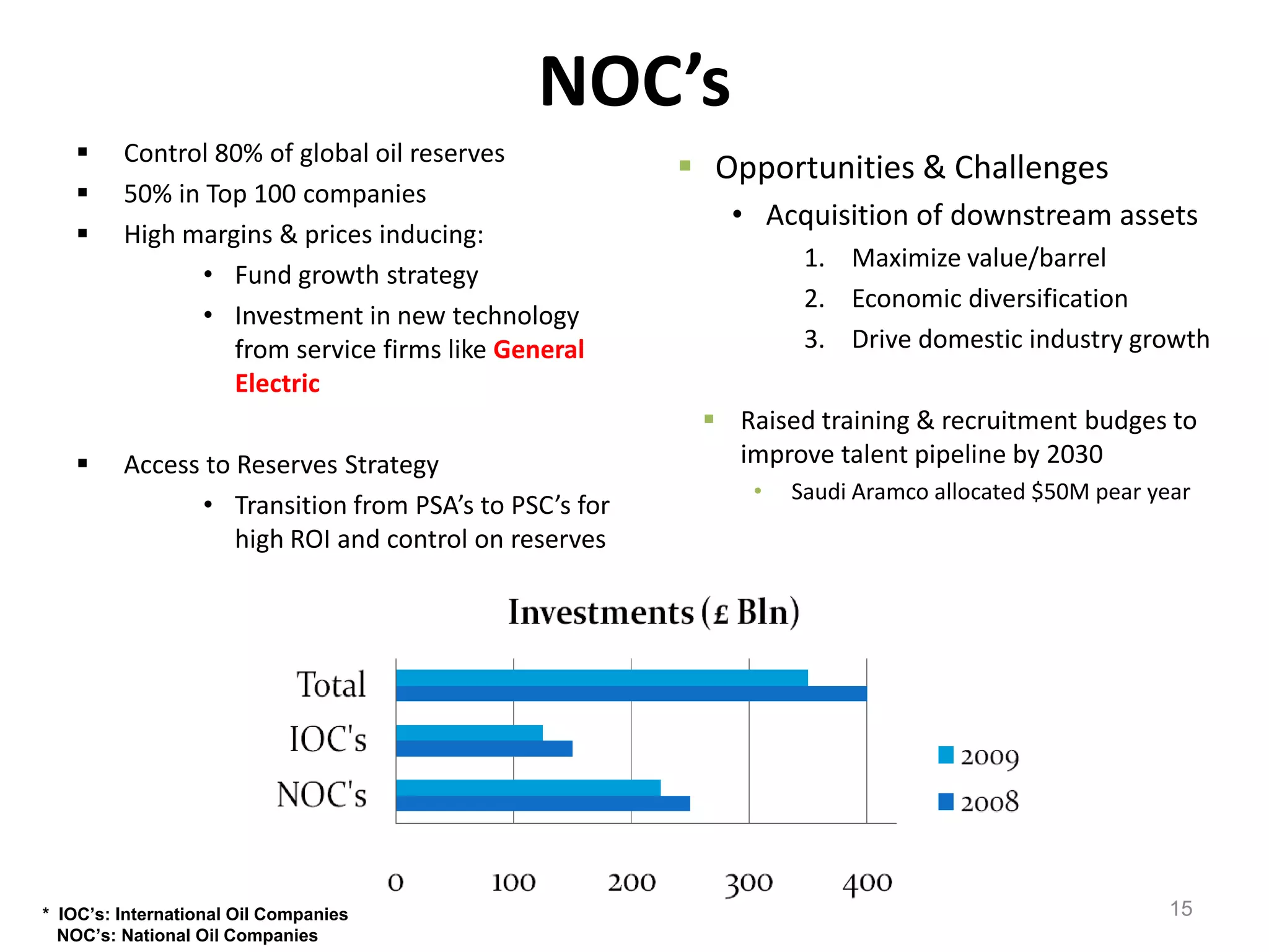 NOC’s
        Control 80% of global oil reserves
                                                        Opportunities & Challenges
        50% in Top 100 companies
                                                          • Acquisition of downstream assets
        High margins & prices inducing:
                                                                 1. Maximize value/barrel
               • Fund growth strategy
                                                                 2. Economic diversification
               • Investment in new technology
                  from service firms like General                3. Drive domestic industry growth
                  Electric
                                                         Raised training & recruitment budges to
        Access to Reserves Strategy                      improve talent pipeline by 2030
                                                            •   Saudi Aramco allocated $50M pear year
                • Transition from PSA’s to PSC’s for
                   high ROI and control on reserves




* IOC’s: International Oil Companies                                                               15
  NOC’s: National Oil Companies
 