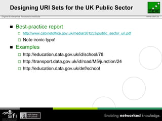 Designing URI Sets for the UK Public Sector<br />Best-practice report<br />http://www.cabinetoffice.gov.uk/media/301253/pu...