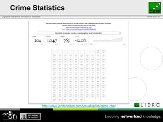 Crime Statistics<br />http://www.jenitennison.com/visualisation/crime.html<br />
