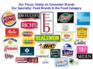 Our Focus: Solely on Consumer Brands Our Specialty: Food Brands & the Food Category 
