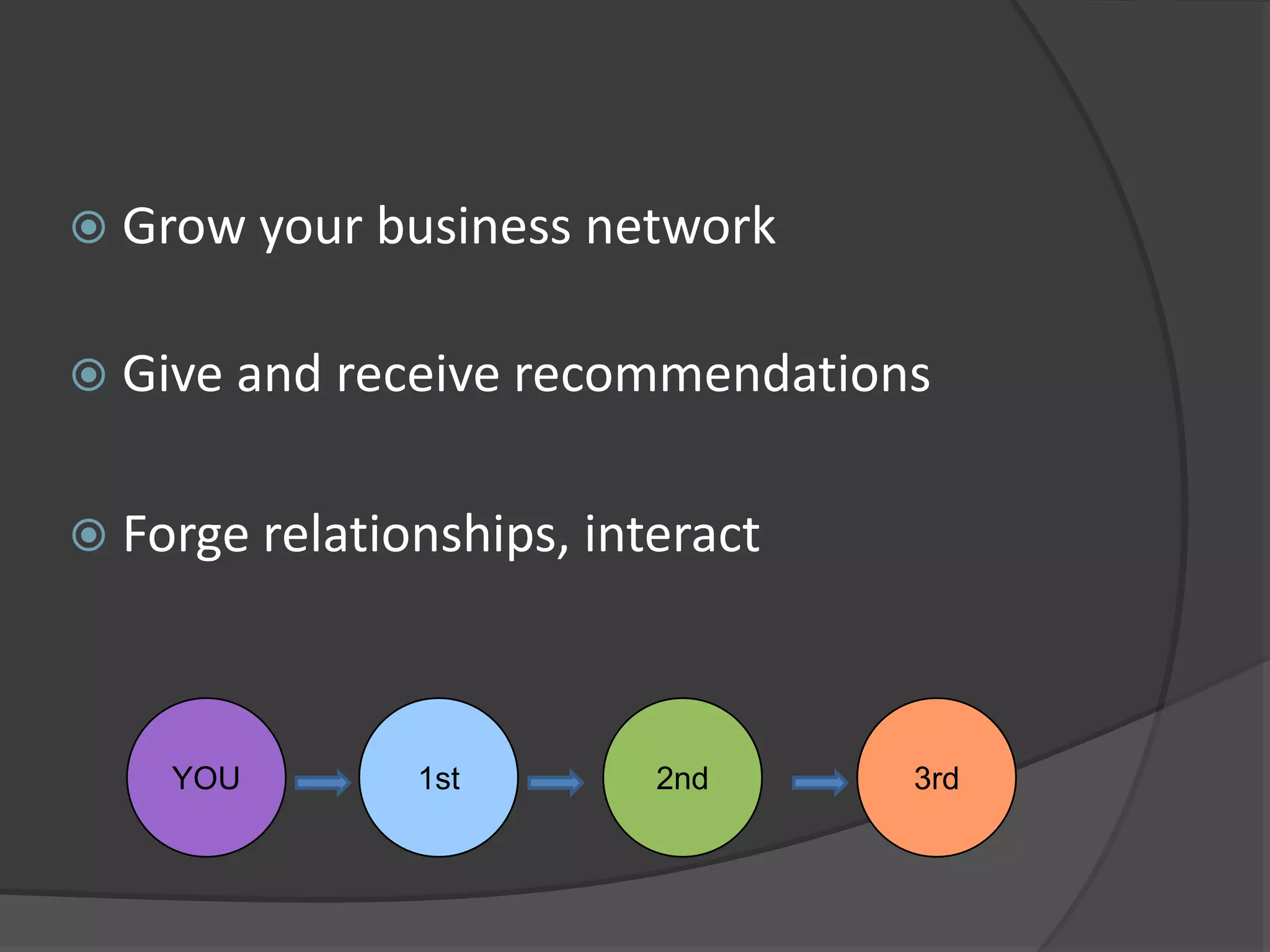 Include a Professional Picture