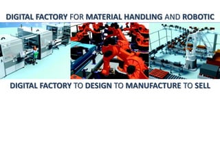 DIGITAL FACTORY FOR MATERIAL HANDLING AND ROBOTIC  DIGITAL FACTORY TO DESIGN TO MANUFACTURE TO SELL  