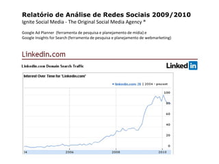 Relatório de Análise de Redes Sociais 2009/2010
Ignite Social Media - The Original Social Media Agency ®
Google Ad Planner (ferramenta de pesquisa e planejamento de mídia) e
Google Insights for Search (ferramenta de pesquisa e planejamento de webmarketing)
 