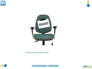 LEVERAGING LINKEDIN <ul><li>Recruitment and Job offer </li></ul>