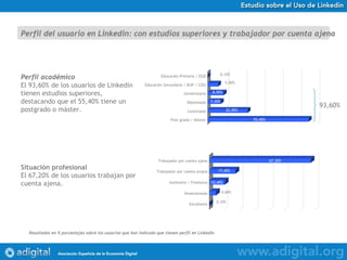 Estudio Uso de Twitter en España




Perfil del usuario en Linkedin: con estudios superiores y trabajador por cuenta ajena...