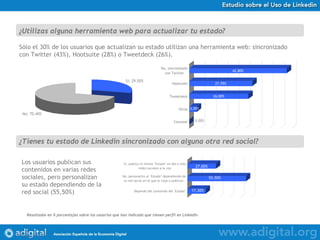 Estudio Uso de Twitter en España




¿Utilizas alguna herramienta web para actualizar tu estado?

Sólo el 30% de los usuar...