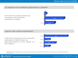 Estudio Uso de Twitter en España




¿Tu empresa ha introducido publicidad en Linkedin?


                                ...