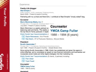 © 2012, Sundin Associates
Your Profile
 