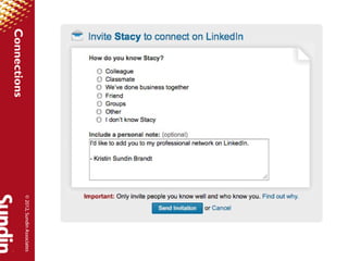 © 2012, Sundin Associates
Connections
 