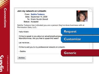 Connections




                                     Request
                                     Request

                                     Customize
                                     Customize


                                     Generic
                                     Generic
         © 2012, Sundin Associates
 