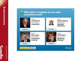 © 2012, Sundin Associates
Endorsements
 