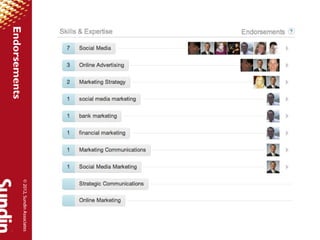 © 2012, Sundin Associates
Endorsements
 