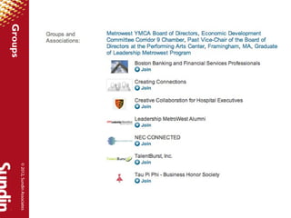 © 2012, Sundin Associates
Groups
 