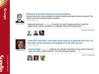 © 2012, Sundin Associates
Groups
 