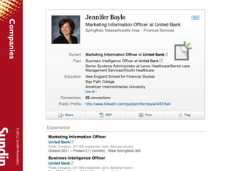 © 2012, Sundin Associates
Companies
 