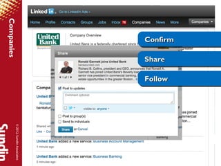 Companies



                                    Confirm
                                    Confirm

                                    Share
                                    Share

                                    Follow
                                    Follow
        © 2012, Sundin Associates
 