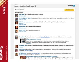 © 2012, Sundin Associates
Share
 