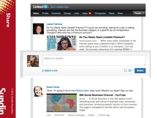 © 2012, Sundin Associates
Share
 