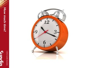 © 2012, Sundin Associates
How much time?
 
