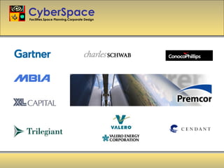 CyberSpace Facilities.Space Planning.Corporate Design 