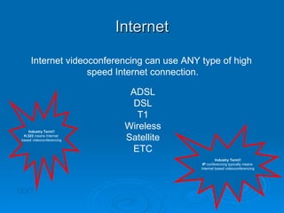 Internet ADSL DSL T1 Wireless Satellite ETC TEXT Internet videoconferencing can use ANY type of high  speed Internet connection. Industry Term!! IP  conferencing typically means  Internet based videoconferencing Industry Term!! H.323  means Internet  based videoconferencing 