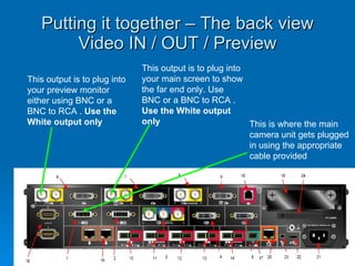 Putting it together – The back view Video IN / OUT / Preview This is where the main camera unit gets plugged in using the appropriate cable provided This output is to plug into your preview monitor either using BNC or a BNC to RCA .  Use the White output only This output is to plug into your main screen to show the far end only. Use BNC or a BNC to RCA .  Use the White output only 