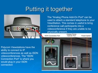 Putting it together The "Analog Phone Add-On Port" can be used to attach a standard telephone to your ViewStation. This comes in useful to bring conference call participants into a videoconference if they are unable to be physically present.  Polycom Viewstations have the ability to connect to IP videoconferences as well as ISDN videoconferences. The "ISDN Connection Port" is where you would plug in your ISDN connection  