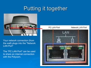 Putting it together Your network connection (from the wall) plugs into the "Network LAN Port"  The "PC LAN Port" can be used to share an internet connection with the Polycom. 