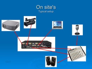 On site's Typical setup TEXT 