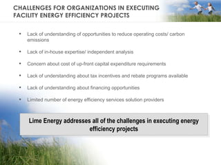 CHALLENGES FOR ORGANIZATIONS IN EXECUTING  FACILITY ENERGY EFFICIENCY PROJECTS Lack of understanding of opportunities to reduce operating costs/ carbon emissions Lack of in-house expertise/ independent analysis Concern about cost of up-front capital expenditure requirements Lack of understanding about tax incentives and rebate programs available Lack of understanding about financing opportunities Limited number of energy efficiency services solution providers Lime Energy addresses all of the challenges in executing energy efficiency projects 