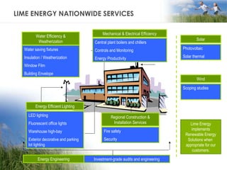 LED lighting Fluorescent office lights Warehouse high-bay Exterior decorative and parking lot lighting Water saving fixtures Insulation / Weatherization Window Film  Building Envelope Mechanical & Electrical Efficiency Photovoltaic Solar thermal Wind LIME ENERGY NATIONWIDE SERVICES Investment-grade audits and engineering Regional Construction & Installation Services Lime Energy implements Renewable Energy Solutions when  appropriate for our customers. Water Efficiency & Weatherization Energy Efficient Lighting Central plant boilers and chillers Controls and Monitoring Energy Productivity Fire safety Security Energy Engineering Solar Scoping studies 