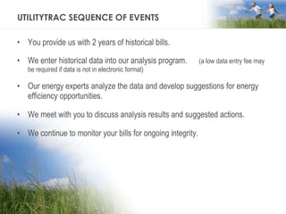 UTILITYTRAC SEQUENCE OF EVENTS You provide us with 2 years of historical bills. We enter historical data into our analysis program.  (a low data entry fee may be required if data is not in electronic format) Our energy experts analyze the data and develop suggestions for energy efficiency opportunities. We meet with you to discuss analysis results and suggested actions. We continue to monitor your bills for ongoing integrity. 