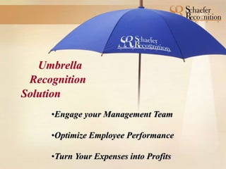            Umbrella          Recognition       Solution ,[object Object]