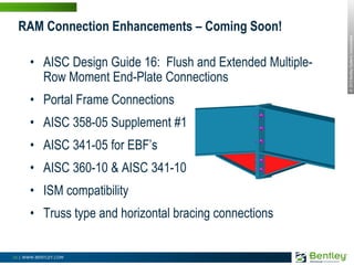 47 of the Top 50 Designers in International