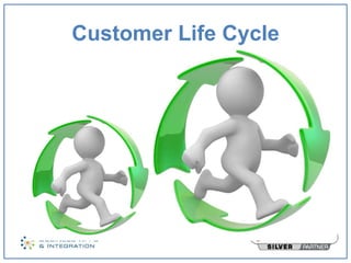 Customer Life Cycle
 