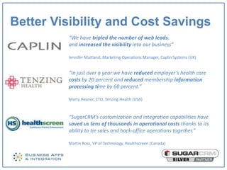 Better Visibility and Cost Savings
         “We have tripled the number of web leads,
         and increased the visibility into our business”

         Jennifer Maitland, Marketing Operations Manager, Caplin Systems (UK)


         “In just over a year we have reduced employer’s health care
         costs by 20 percent and reduced membership information
         processing time by 60 percent.”

         Marty Heaner, CTO, Tenzing Health (USA)



         “SugarCRM’s customization and integration capabilities have
         saved us tens of thousands in operational costs thanks to its
         ability to tie sales and back-office operations together.”

         Martin Ross, VP of Technology, Healthscreen (Canada)
 